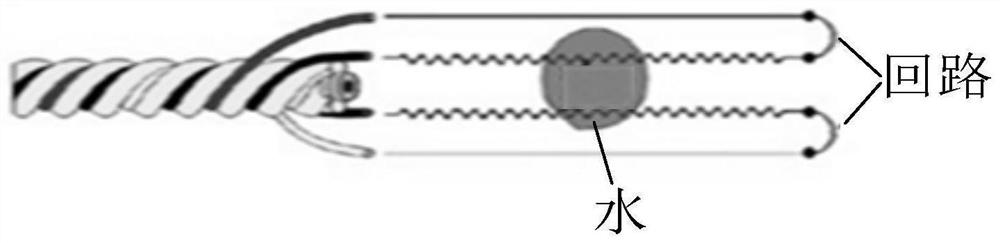 A method and device for preventing icing at the air inlet of a cooling tower based on ultrasonic waves