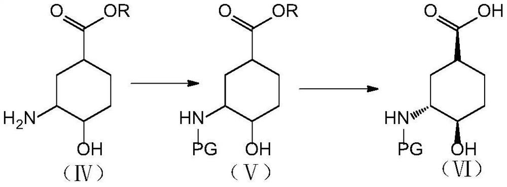 The preparation method of high-purity edoxaban intermediate