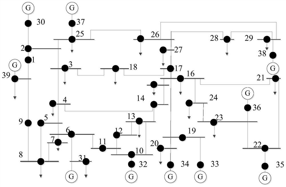 A Method of Network Partitioning Based on NWBBO Algorithm