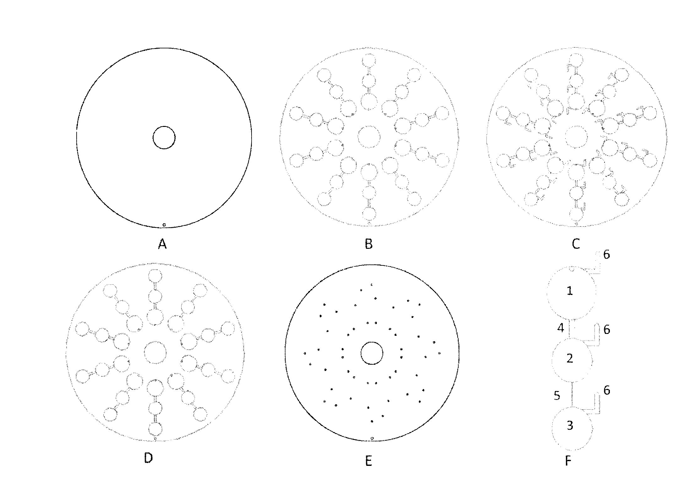 Centrifugal micro-fluidic chip for detecting polycyclic aromatic hydrocarbon in soil and preparation method thereof