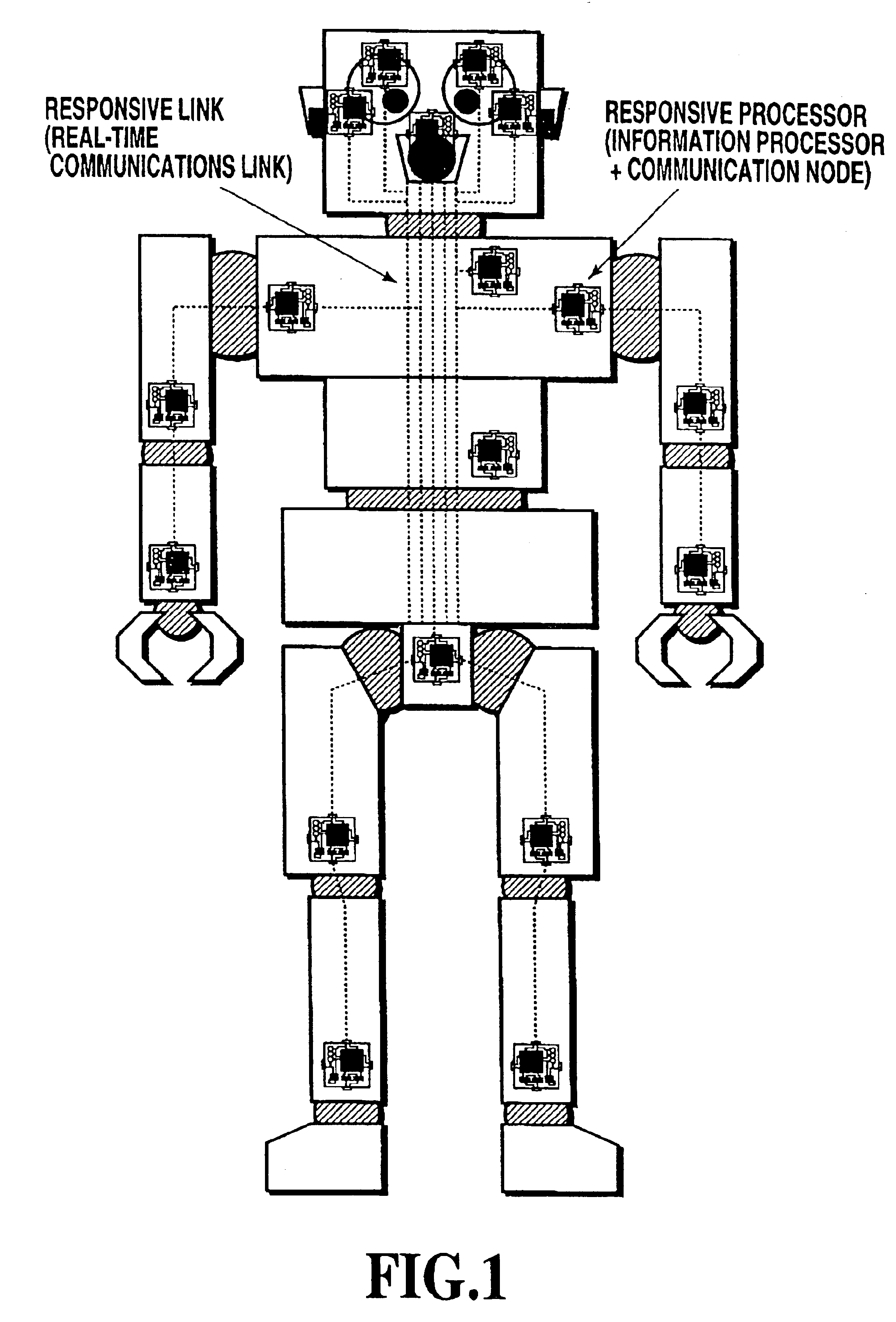 Communication method and communications system