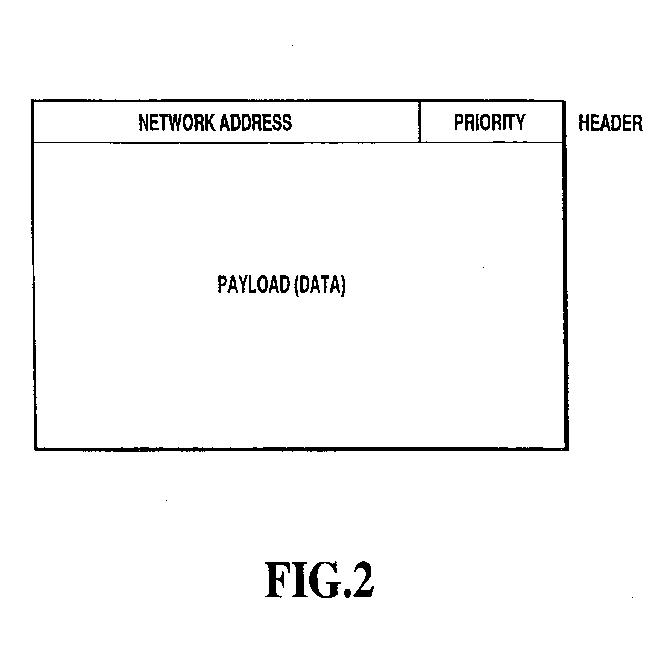 Communication method and communications system