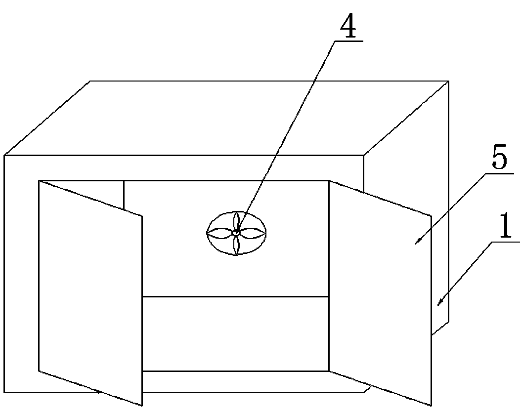 A box type annealing furnace