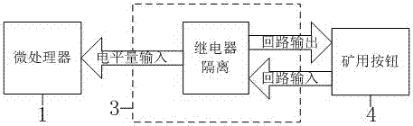 A safety detection circuit and detection method for the control button of a mining transfer withdrawal machine