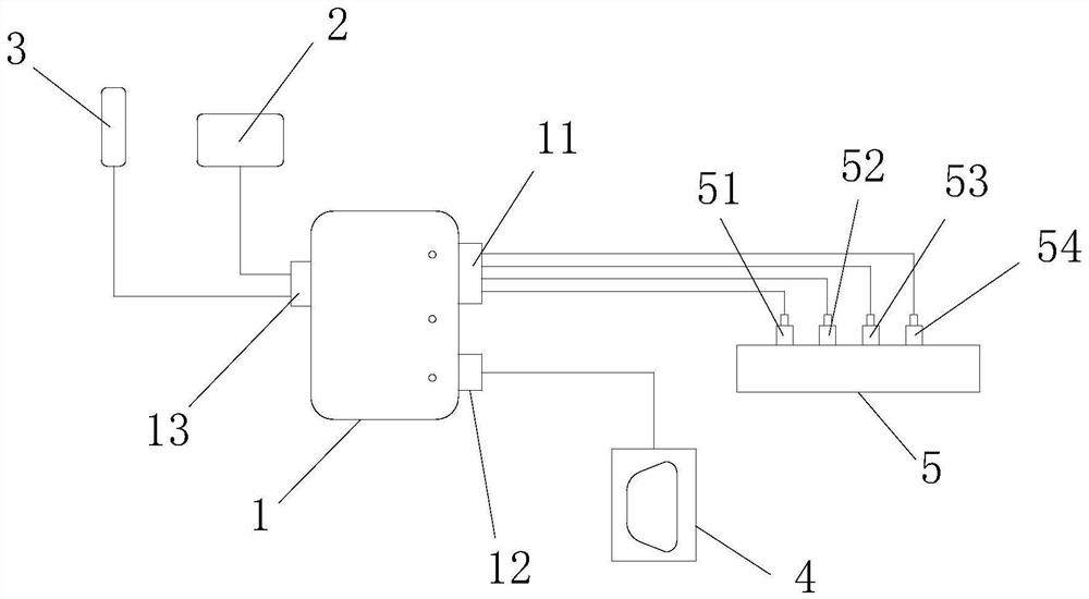 Vehicle-mounted remote emission energy consumption measuring system and method for portable heavy diesel vehicle