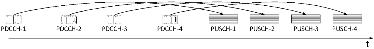 Method and device for determining uplink channel transmission power