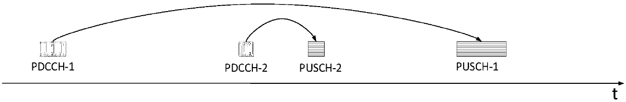 Method and device for determining uplink channel transmission power