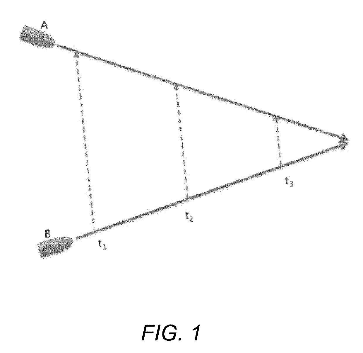 Simultaneous representation of moving and static obstacles for automatically controlled vehicles