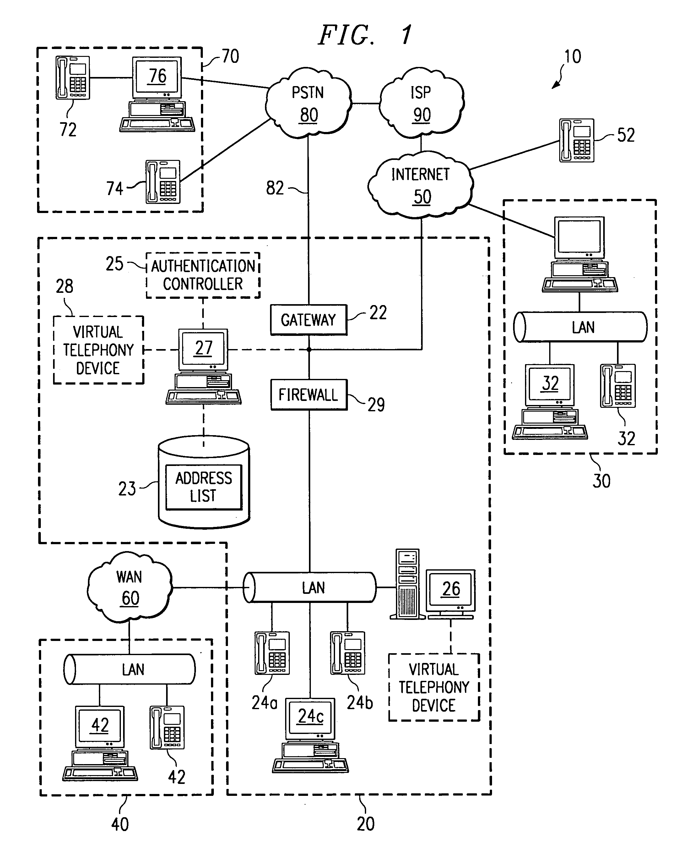 System and method for providing security in a telecommunication network