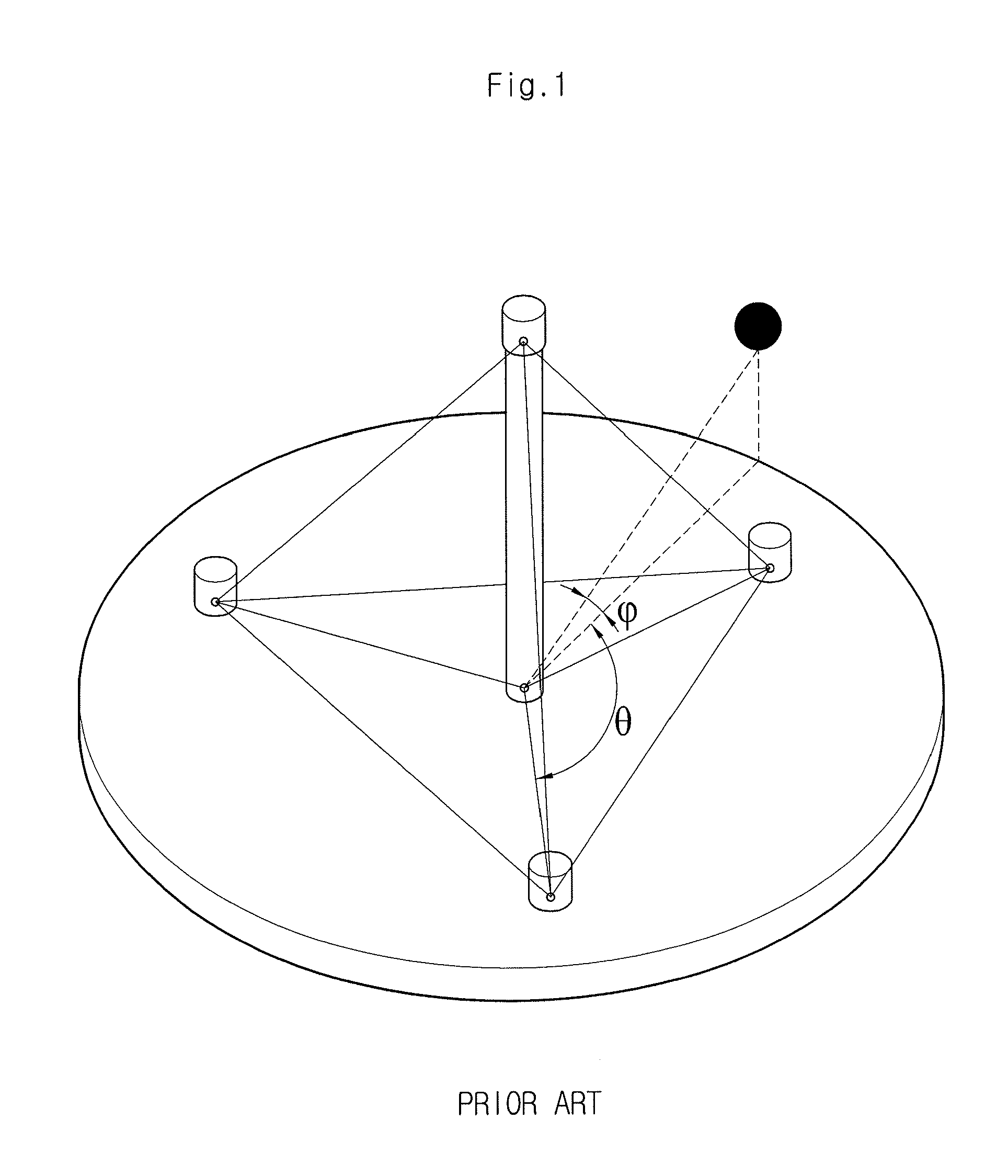 Sound source localization system and method