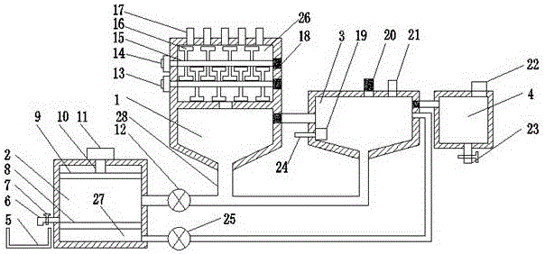 Sewage purification treatment device of municipal sewage pipeline net