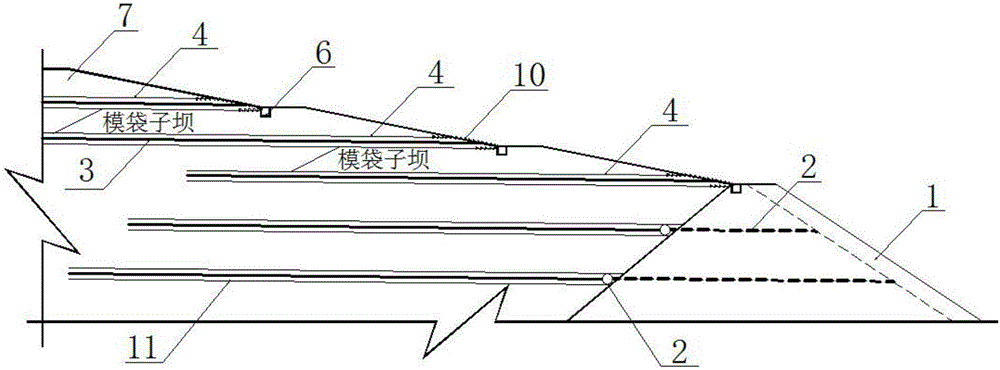 Method for preventing earthquake liquefaction instability of ultrafine tailing heaping upstream method tailing dam