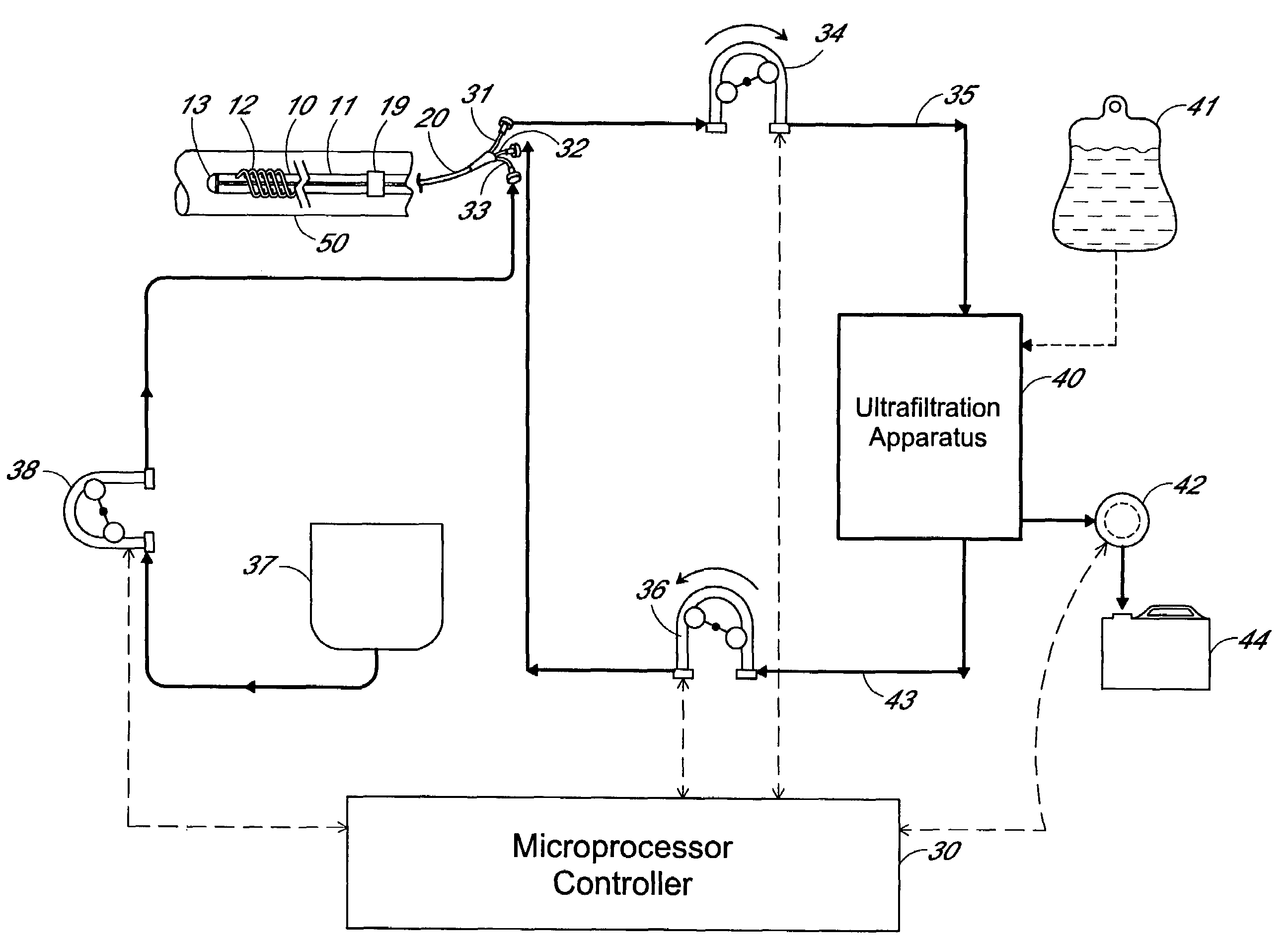 Method and apparatus for patient fluid management