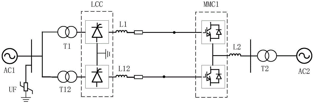 Method for increasing hybrid direct-current rectifier side power in alternating-current fault period