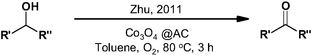 Synthesizing method for oxidizing cobalt and manganese-based composite oxide catalyzed alcohol into aldehyde or ketone