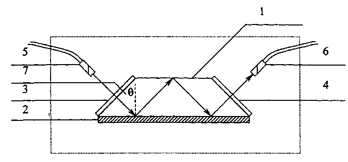 Polarizer for generating single polarization