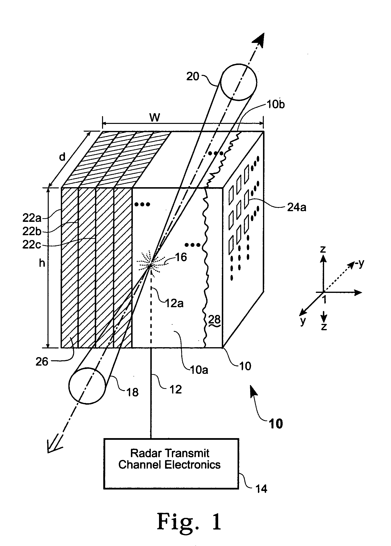 Antenna radiation collimator structure