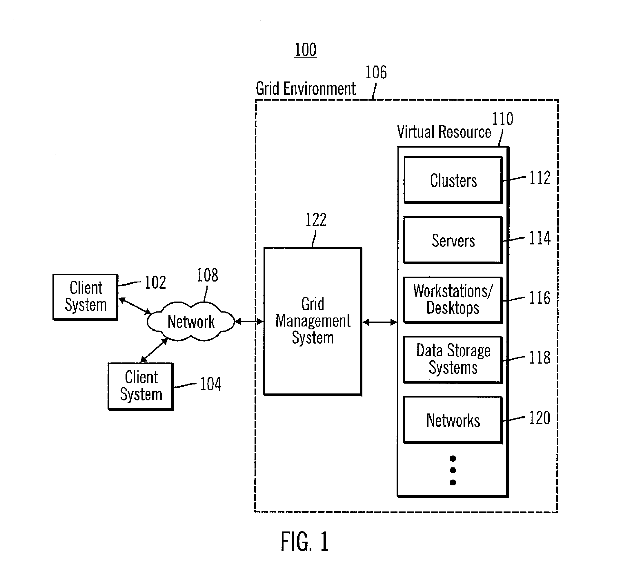 Prediction based resource matching for grid environments