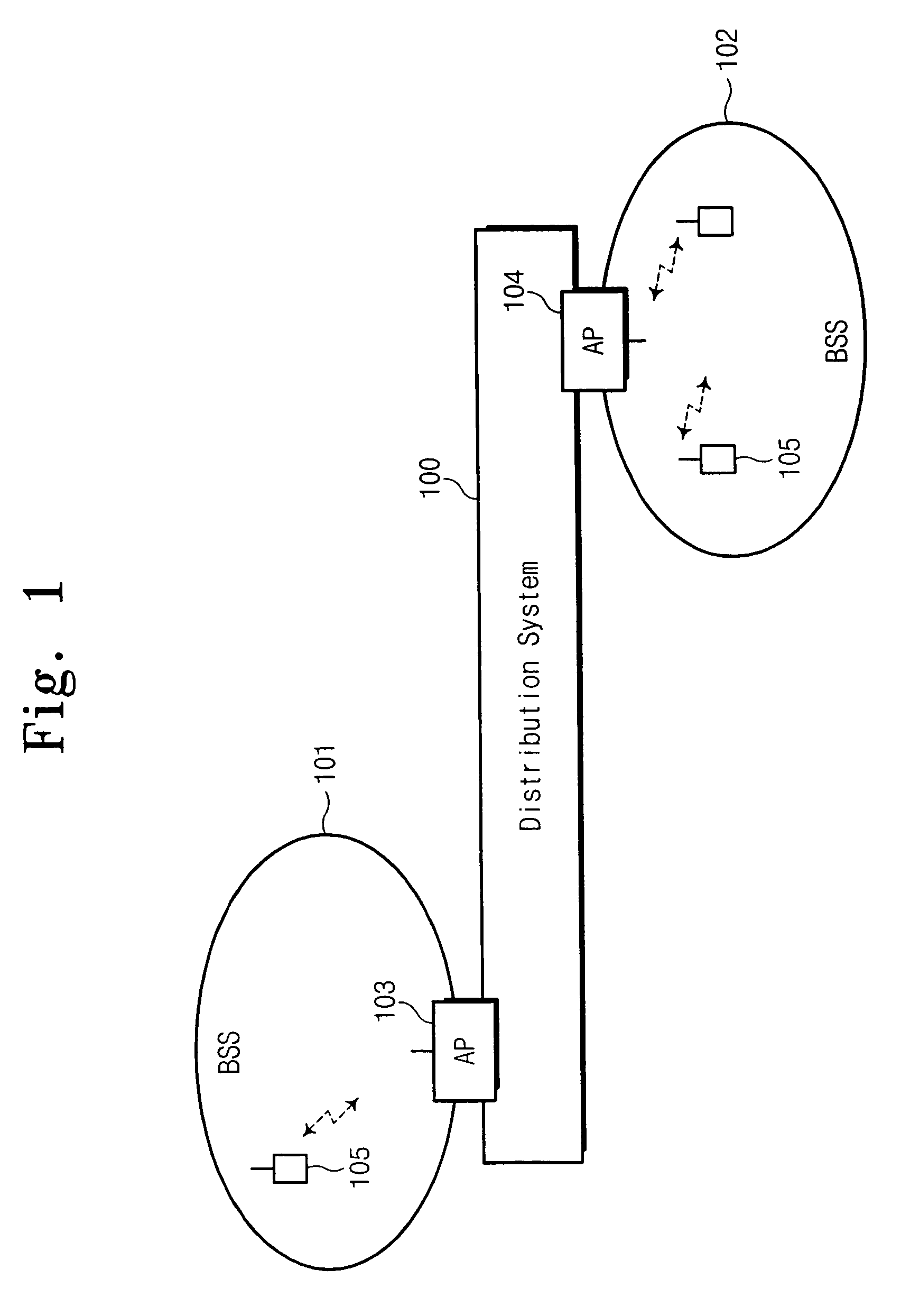 Media access controller with power-save mode