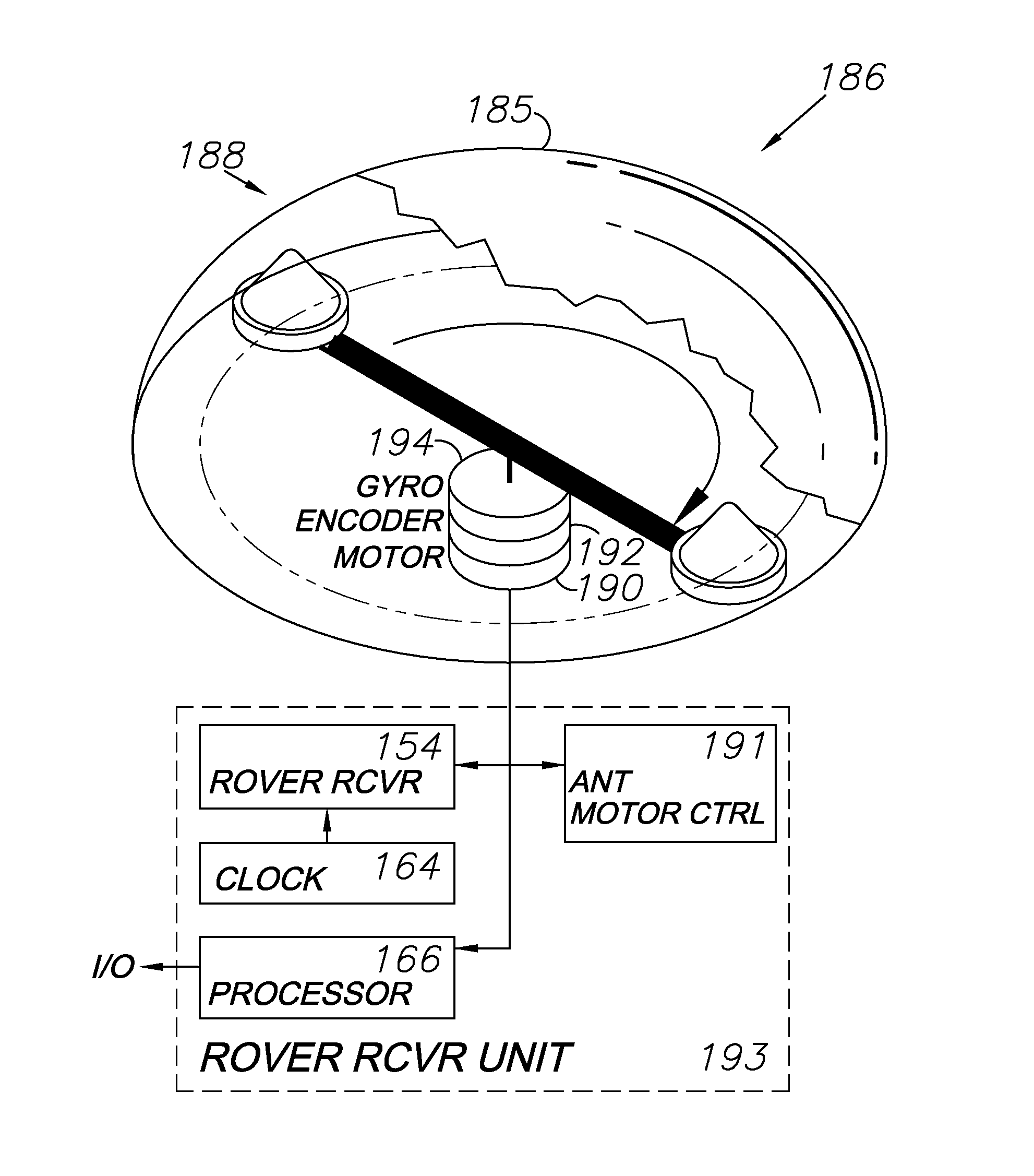 Multi-antenna GNSS positioning method and system