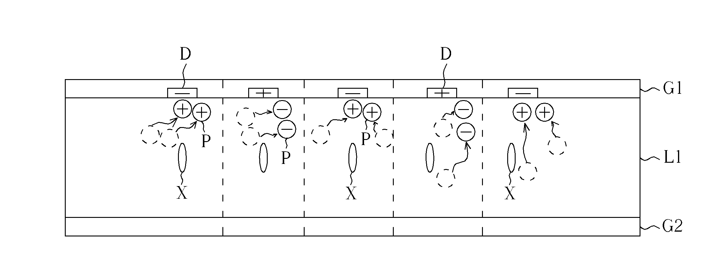 Driving method for reducing image sticking