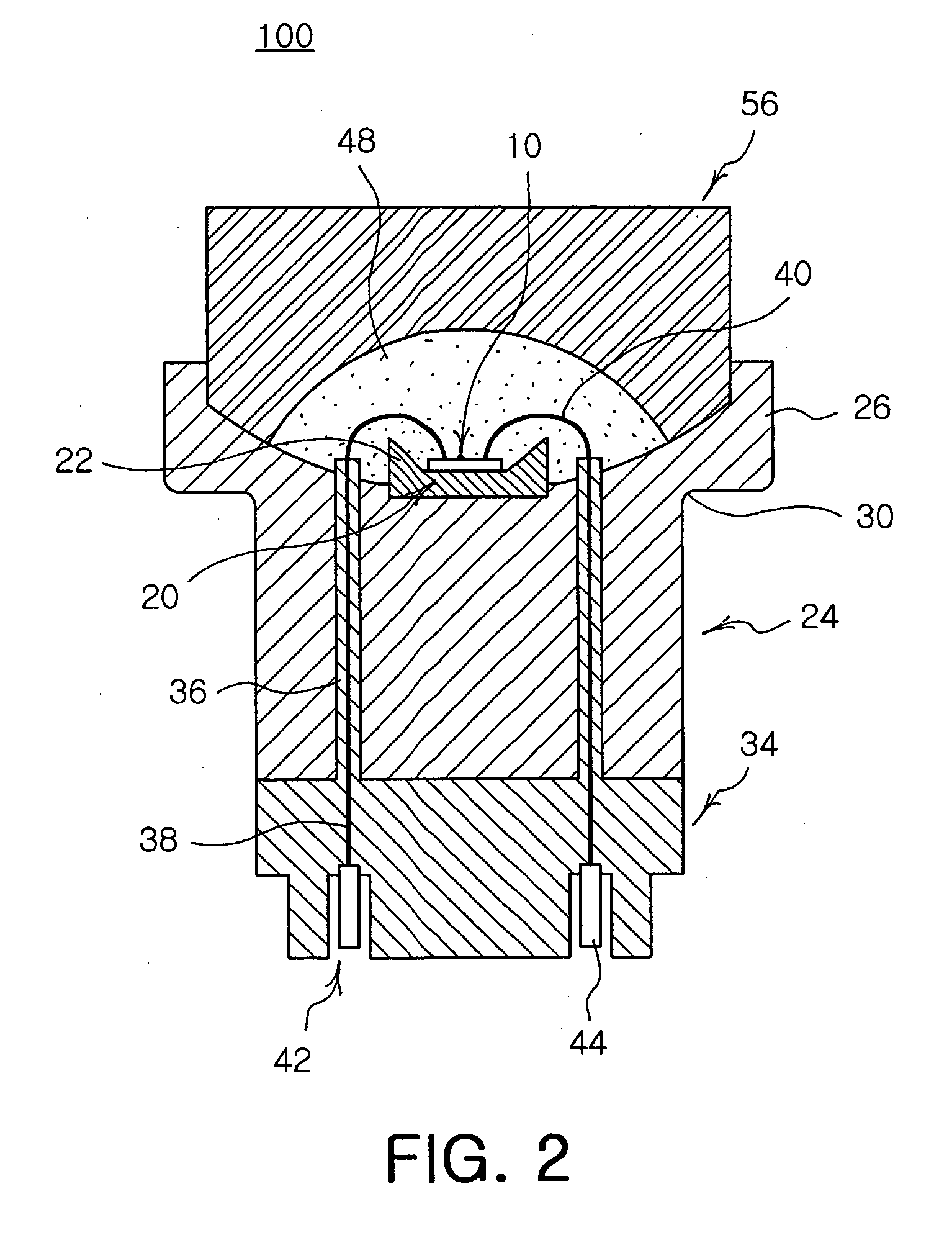 Light emitting diode module for automobile headlights and automobile headlight having the same