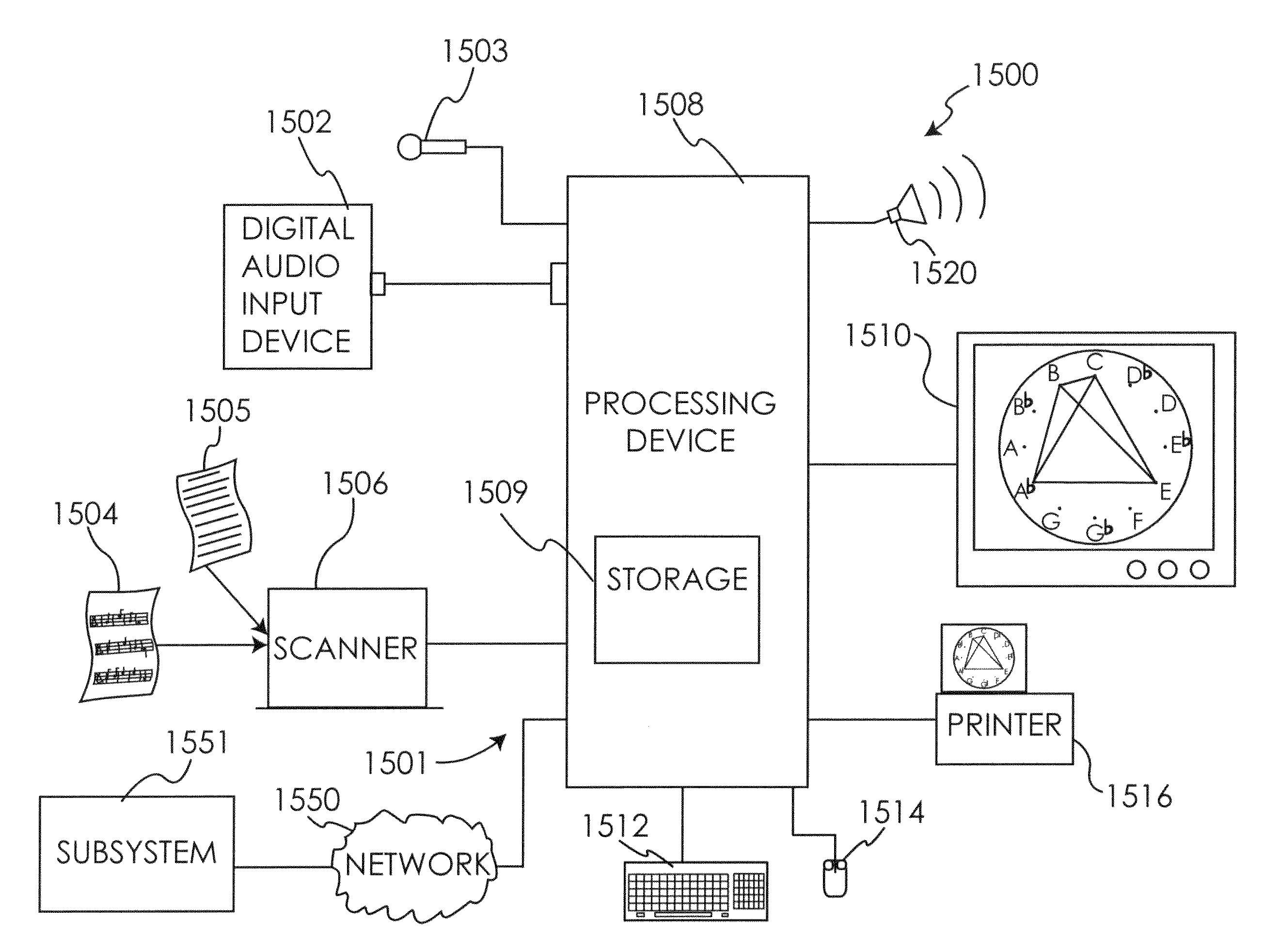 System and method for speech therapy