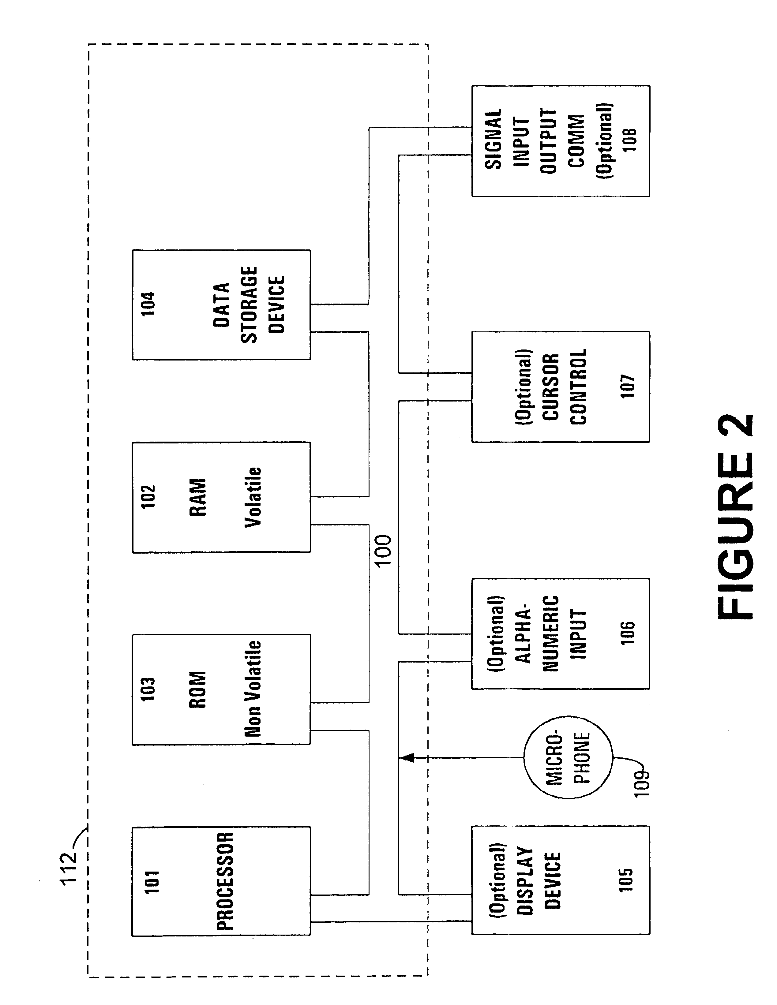 Method and system for ensuring continuous data flow between re-transmitters within a chaincast communication system