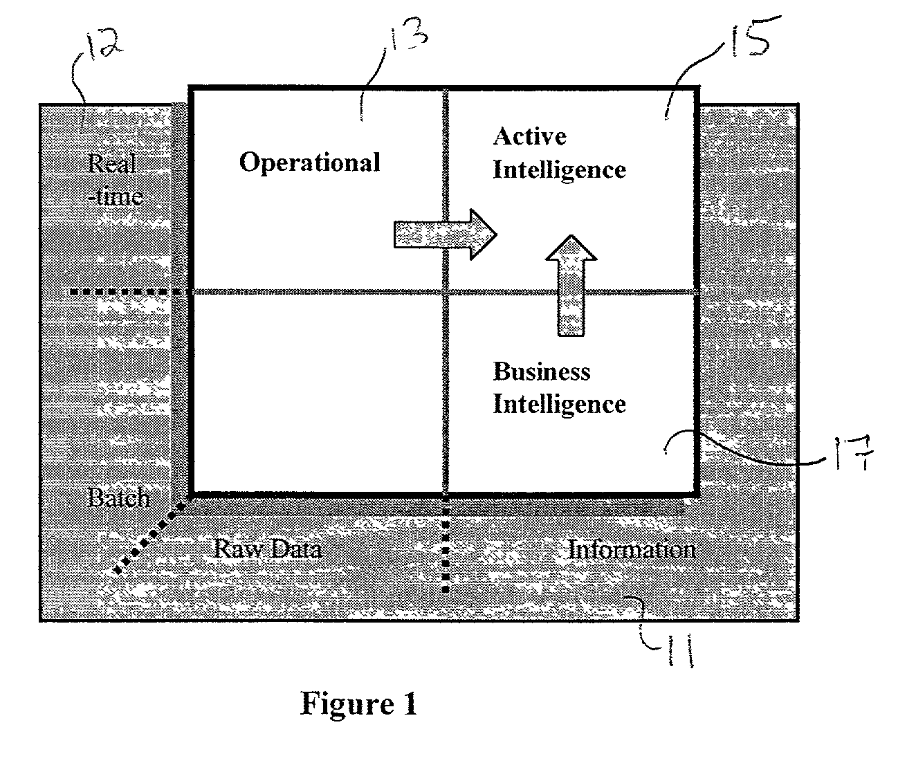 System and method for analyzing and utilizing data, by executing complex analytical models in real time