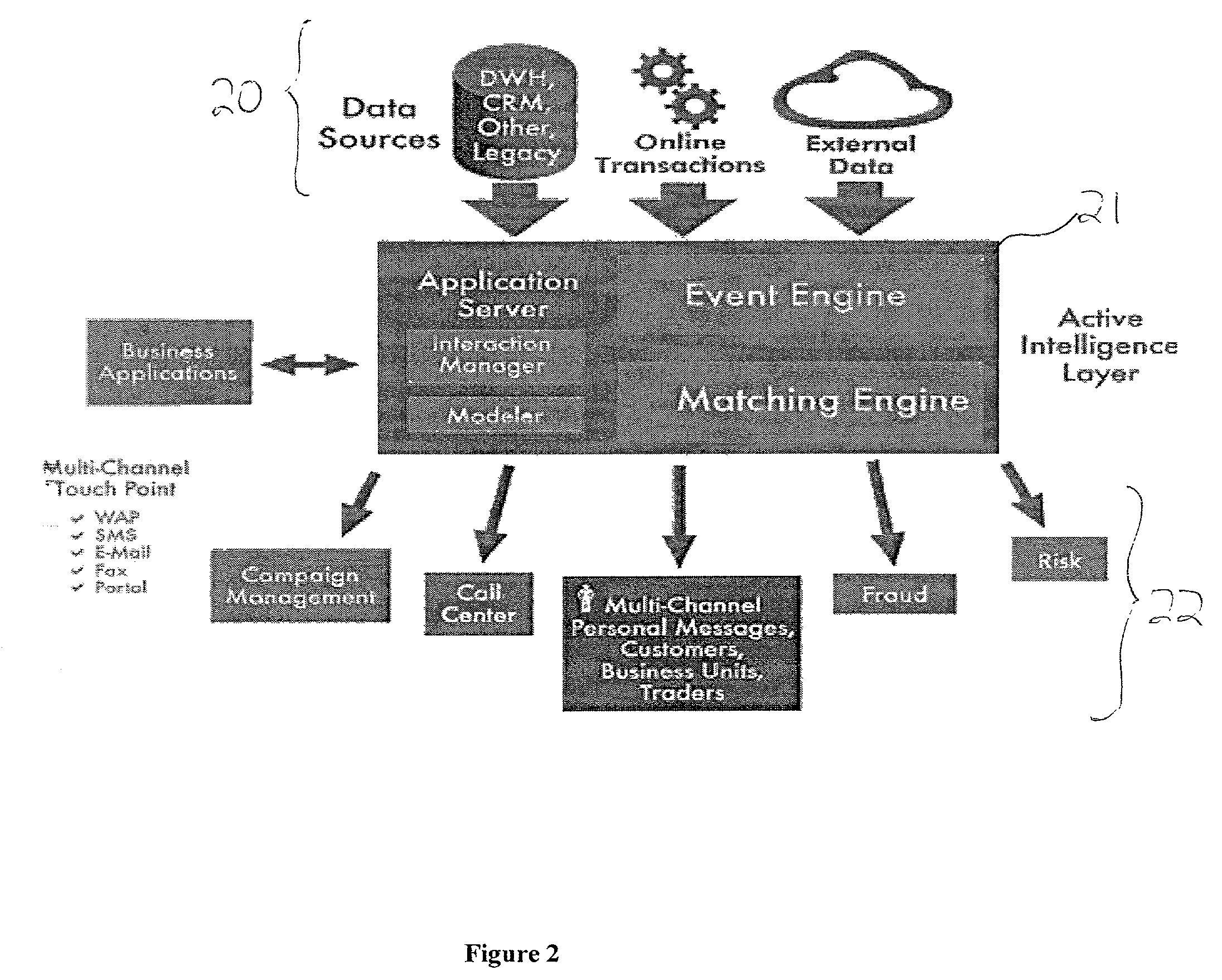 System and method for analyzing and utilizing data, by executing complex analytical models in real time