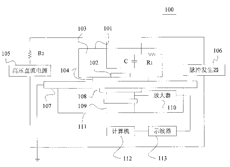 Device, system and method for measuring space charges by using electro-acoustic (PEA) method