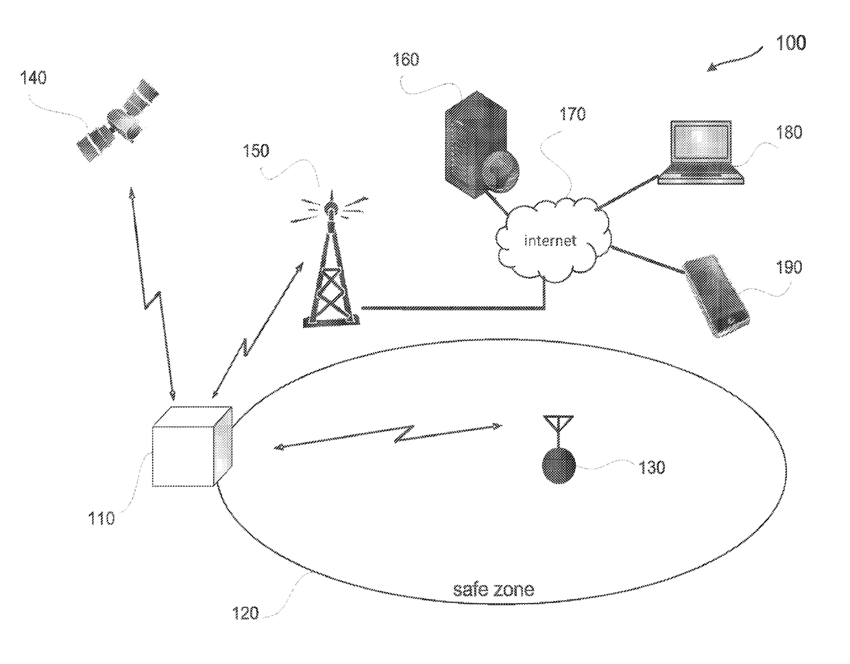 Object location and tracking