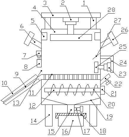 Garbage compression device