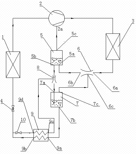 Refrigerating system of three-stage flash-evaporation ejection economizers