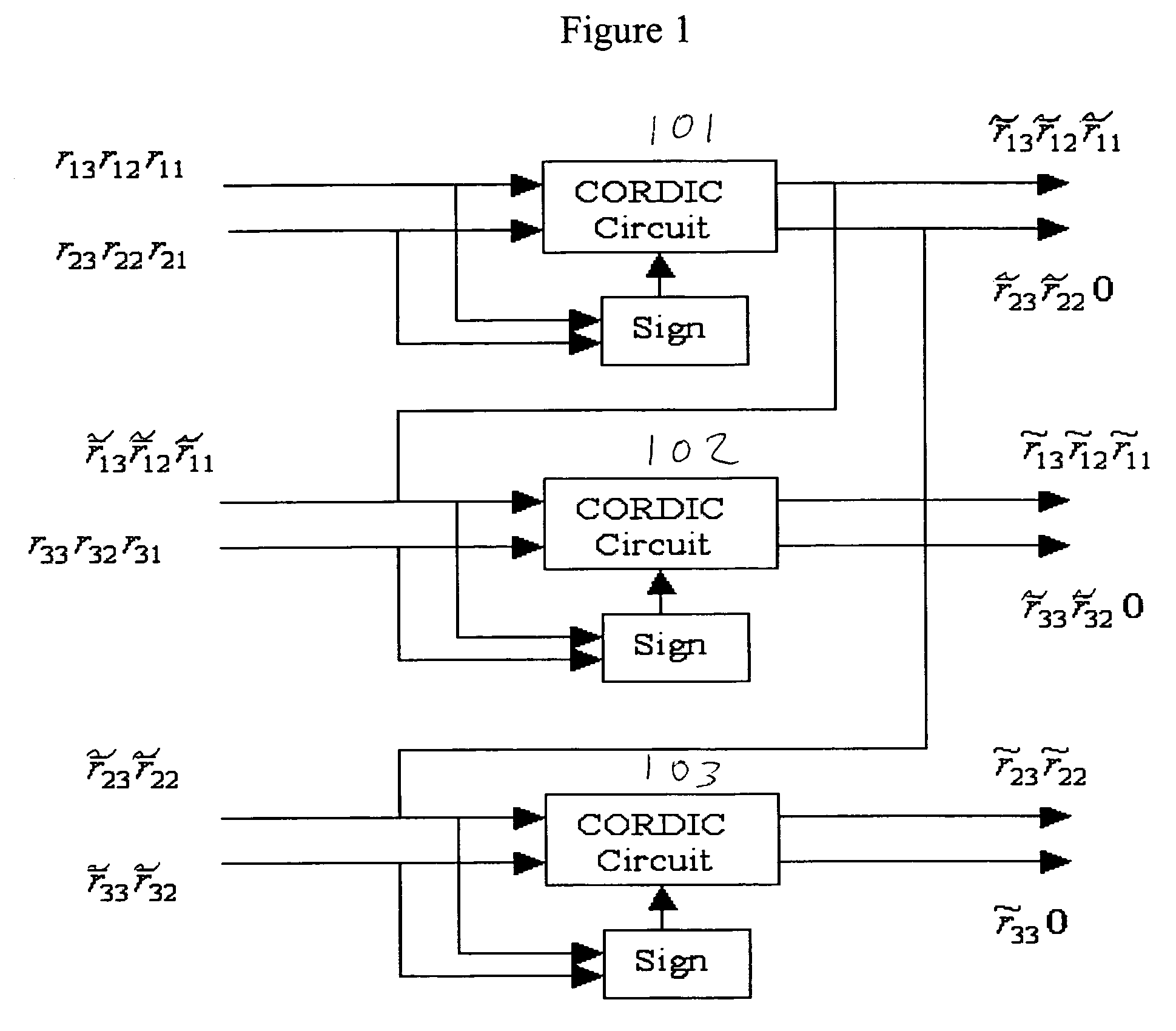 Real-time implementation of field programmable gate arrays (FPGA) design in hyperspectral imaging