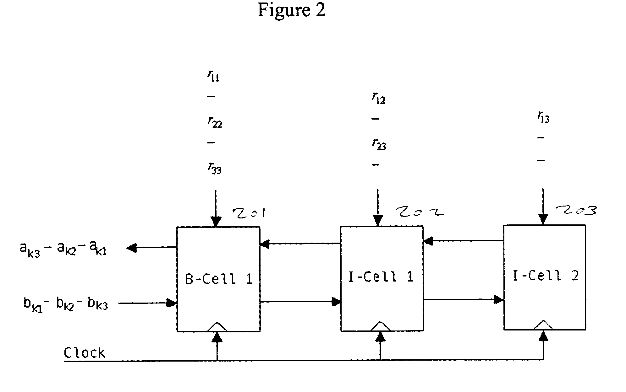 Real-time implementation of field programmable gate arrays (FPGA) design in hyperspectral imaging