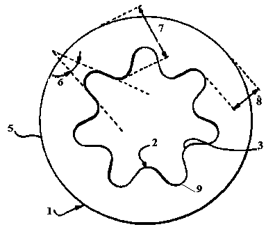 Outer thread tail end pulling twisting coining part