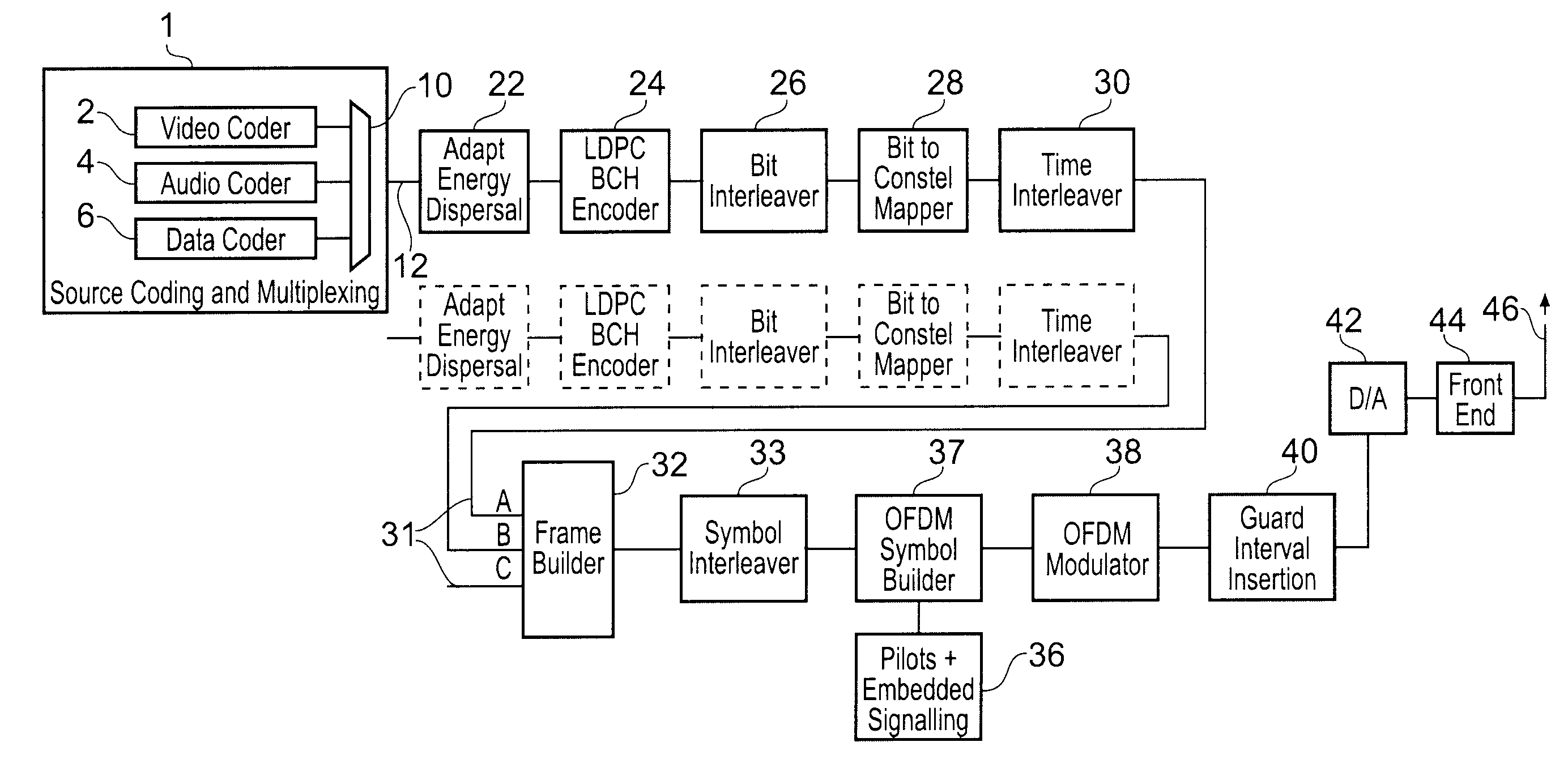 Data processing apparatus and method