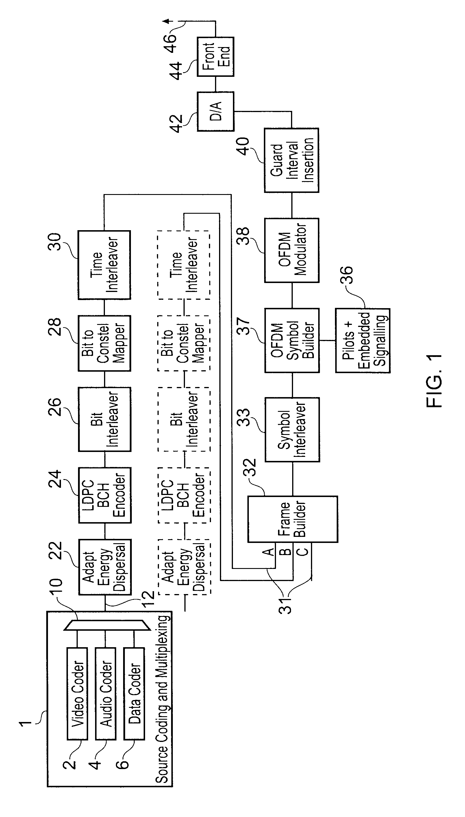 Data processing apparatus and method