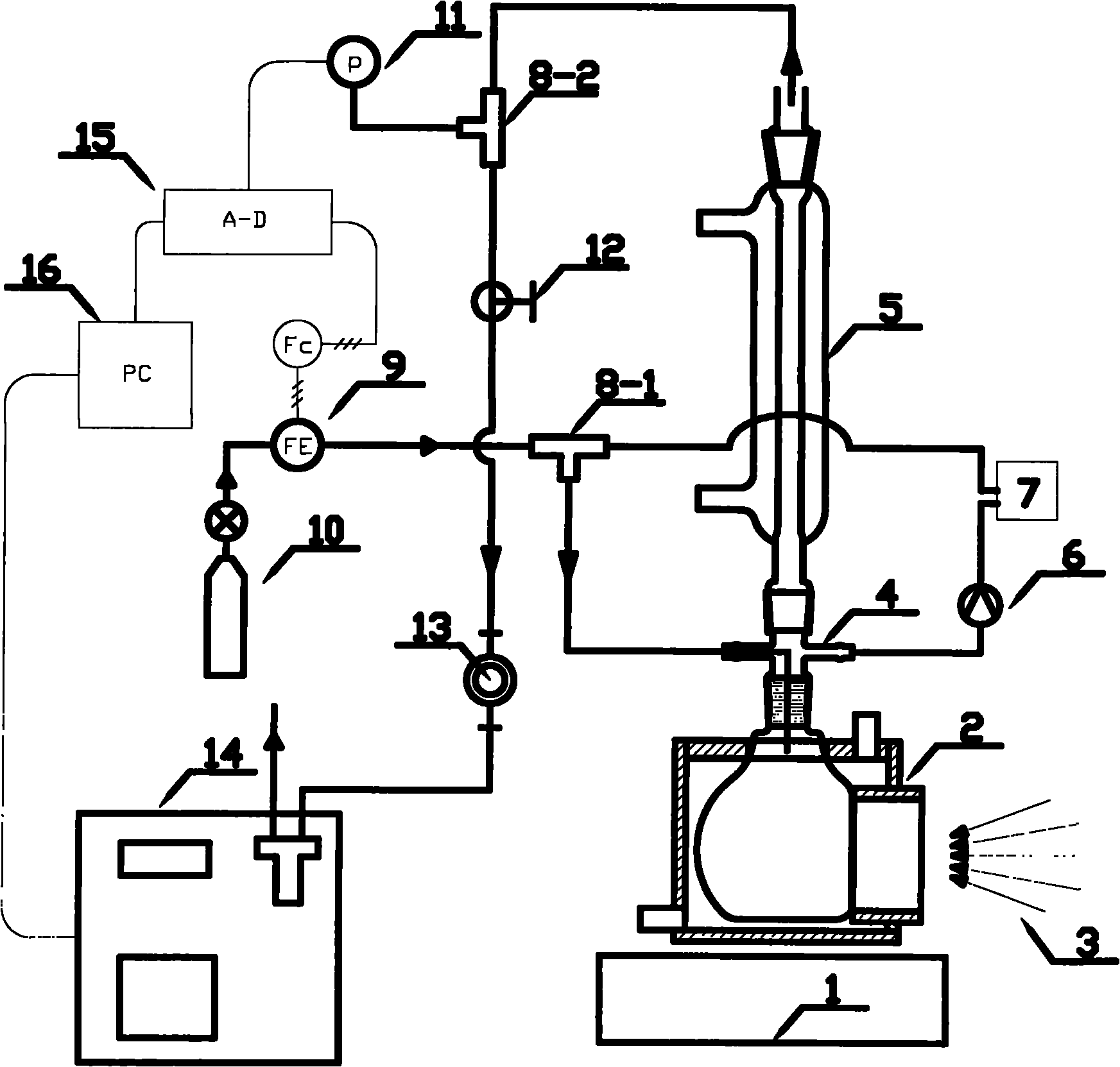 Differential automatic test system for photocatalytic reaction