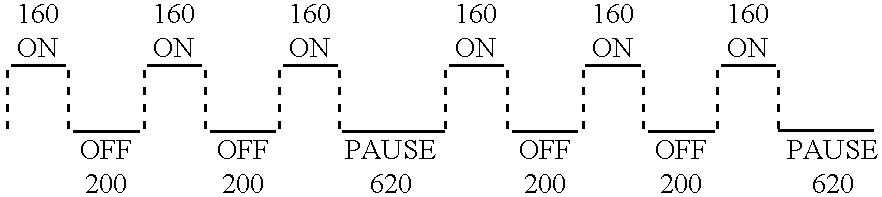 Distinctive hazard flash patterns for motor vehicles and for portable emergency warning devices with pulse generators to produce such patterns