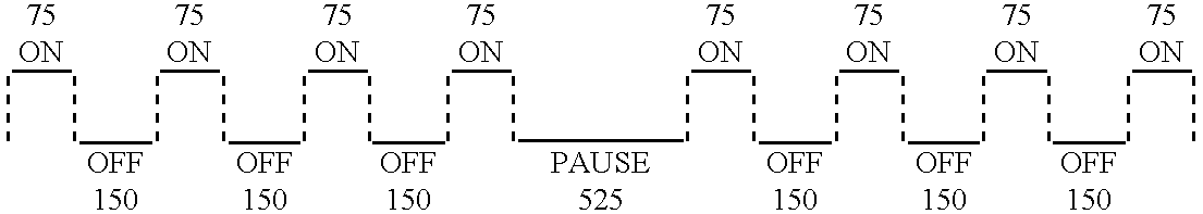 Distinctive hazard flash patterns for motor vehicles and for portable emergency warning devices with pulse generators to produce such patterns