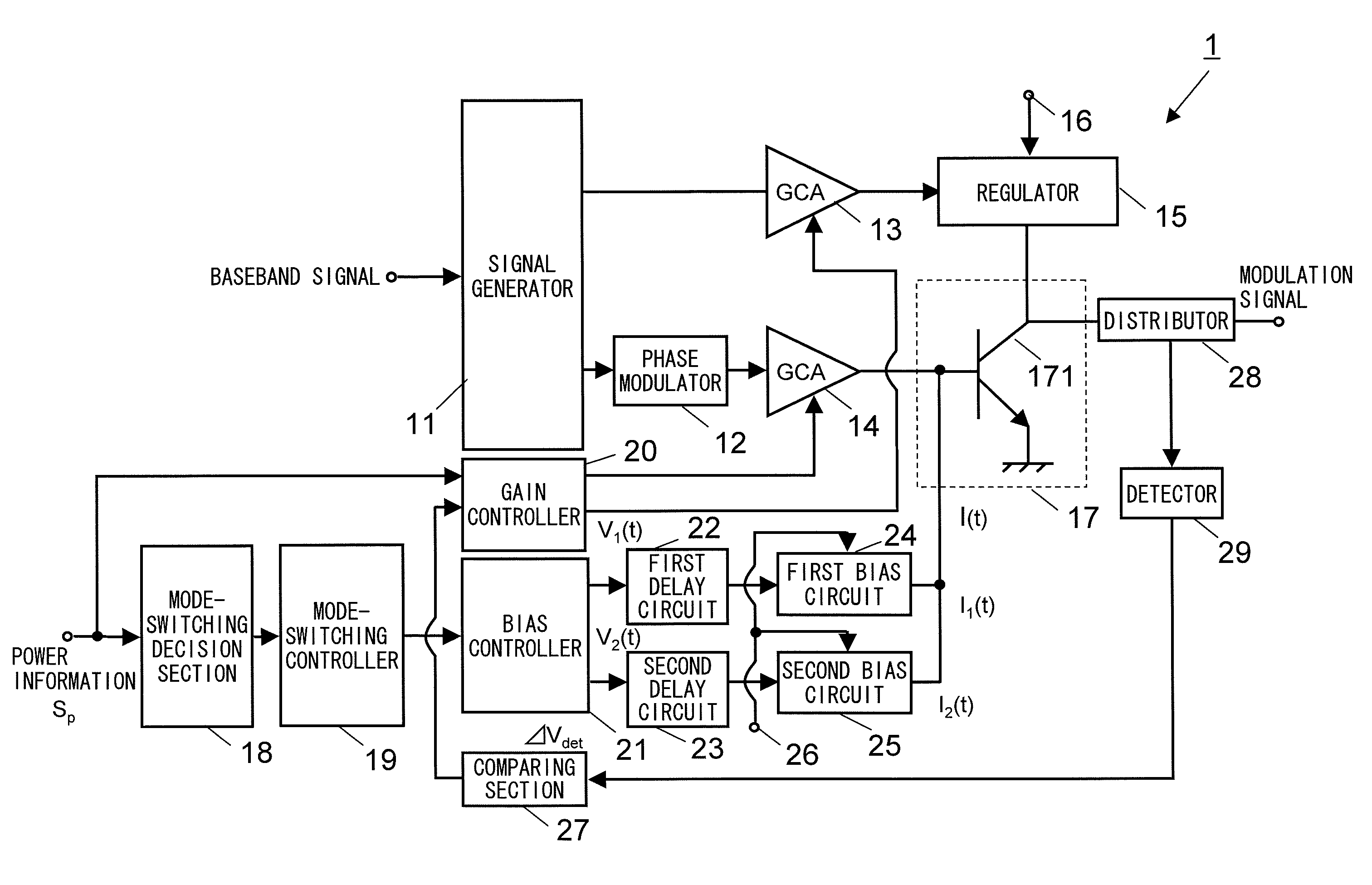 Transmission circuit for bias control of power amplifier