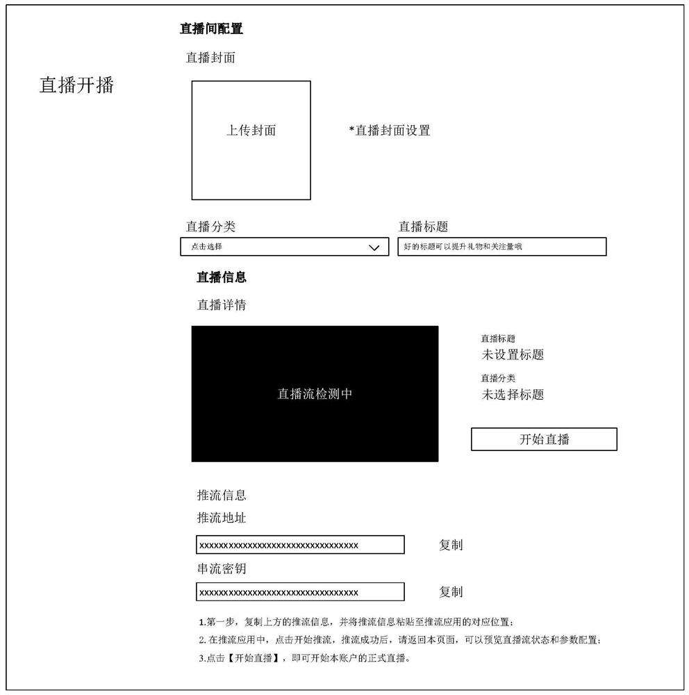 Live streaming method and device