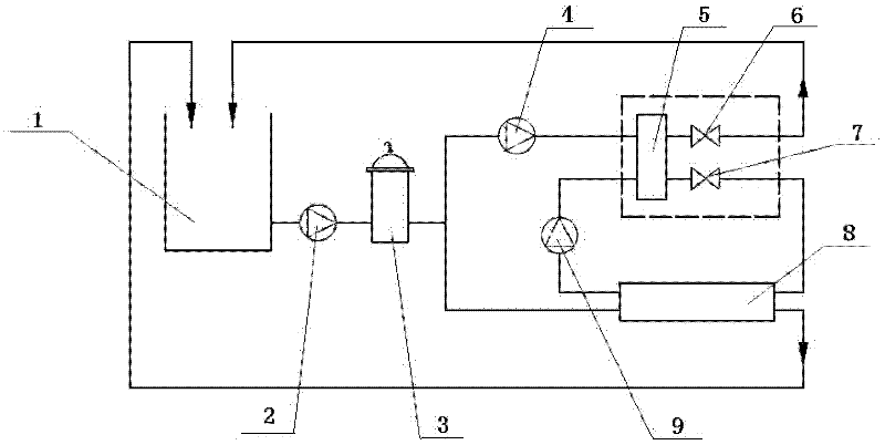 Test device for testing energy recovery device