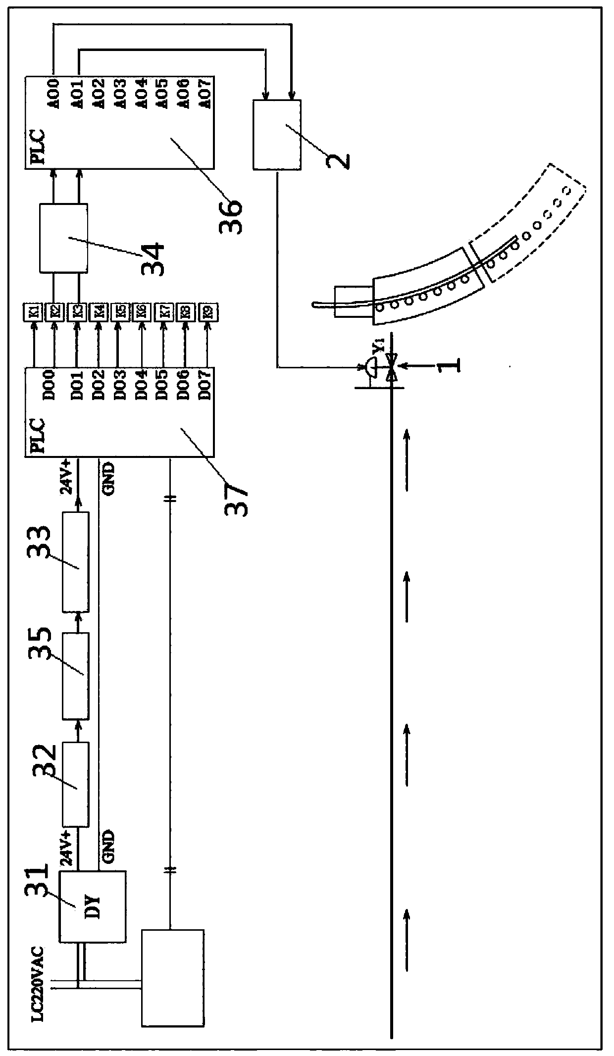 Standby switching system for pneumatic regulating valves of continuous casting machine and control method of standby switching system