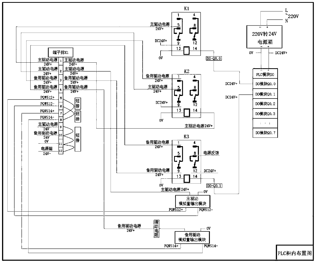 Standby switching system for pneumatic regulating valves of continuous casting machine and control method of standby switching system