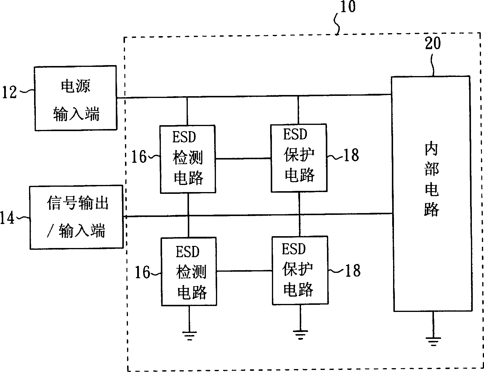 Electrostatic discharge protection circuit of power chip