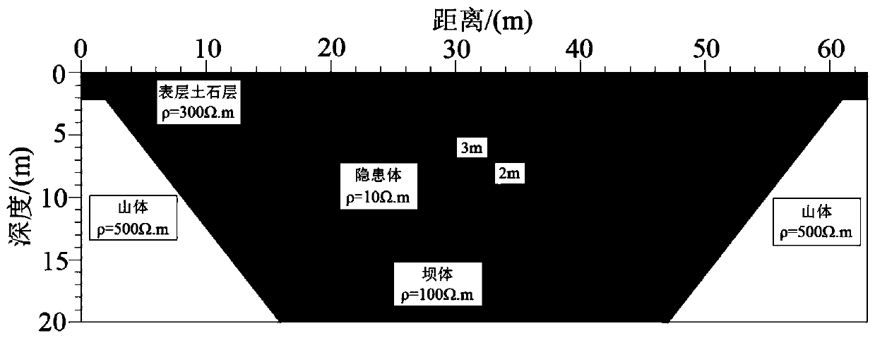 Earth and rockfill dam leakage diagnosis method based on Wenner joint inversion