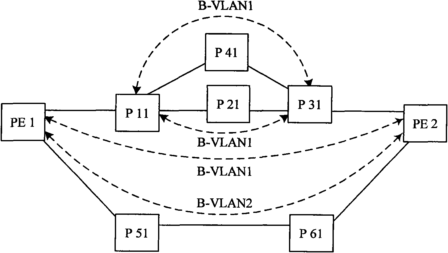 Method and system for detecting local protection of Ethernet tunnel